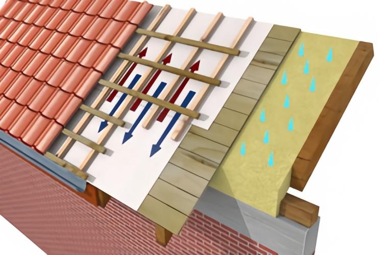 Timber Frame Breather Membrane price